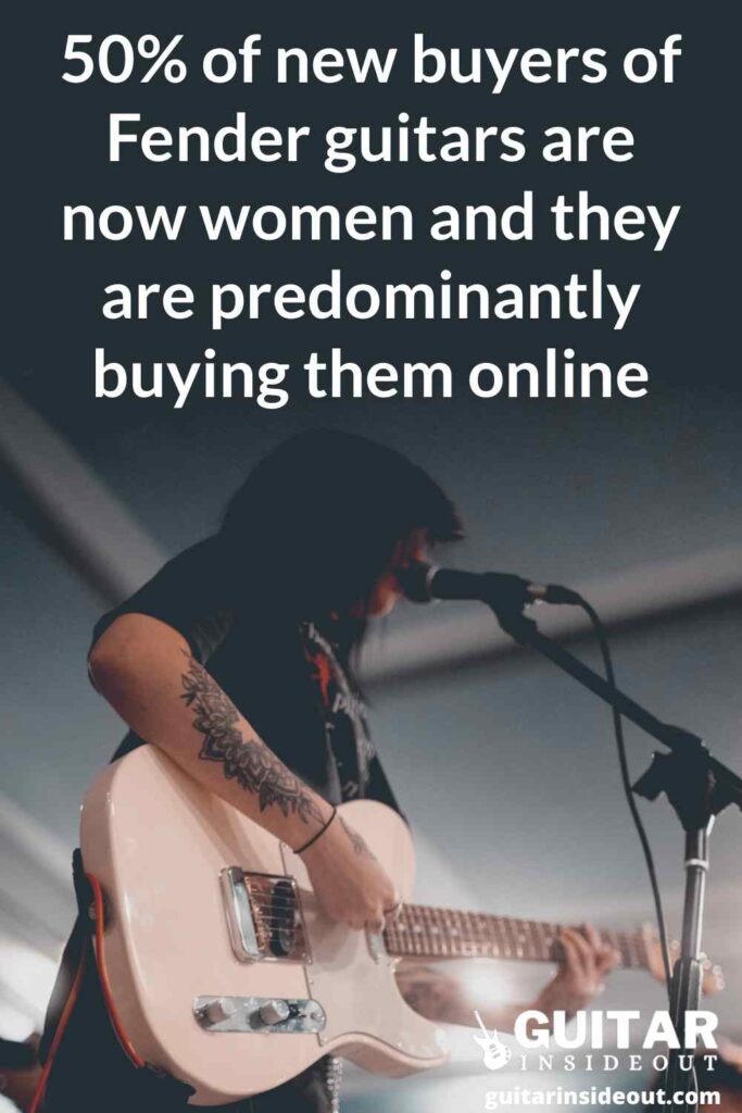 new female guitarists statistic