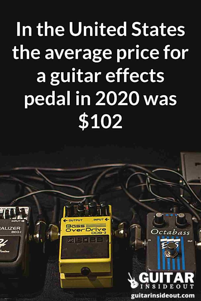 guitar effects pedal average price statistic