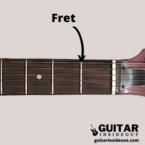 what is a fret
