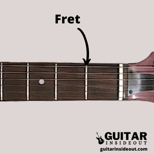 How Many Frets are there on a Guitar? - Guitar Inside Out