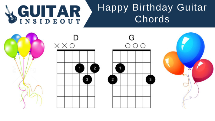 Happy Birthday Guitar Chords and Melody - Guitar Inside Out