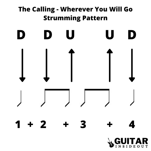 the calling wherever you will go strumming pattern