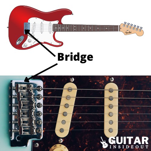 where is the guitar bridge diagram