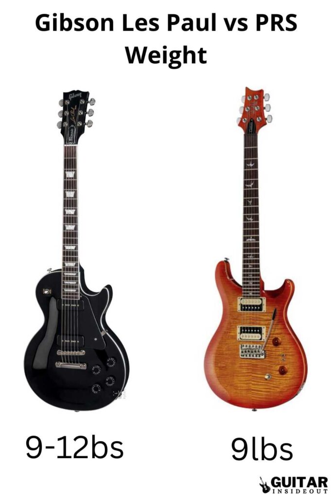 gibson les paul vs prs weight