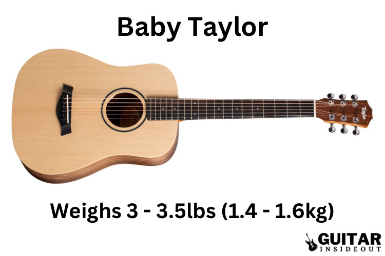 baby taylor weight