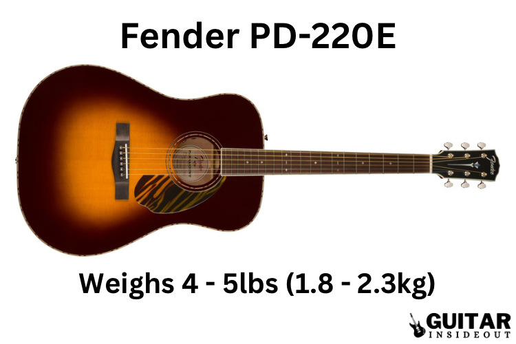 fender pd220e weight