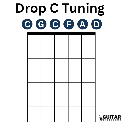 drop c guitar tuning diagram