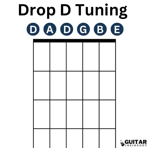 drop d guitar tuning diagram