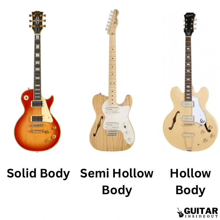 different types of electric guitar bodys