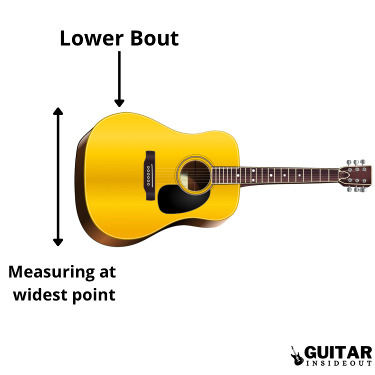 measuring acoustic guitar size