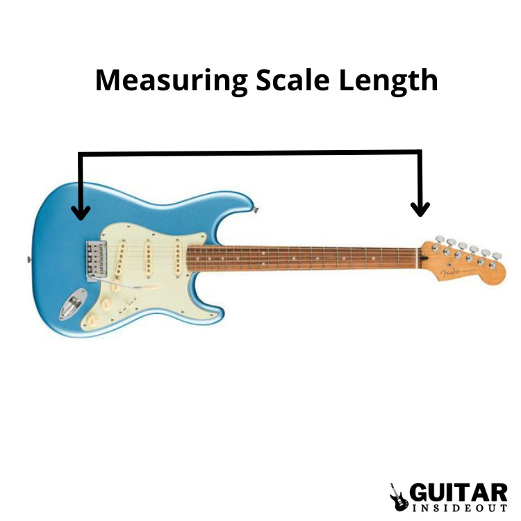 measuring guitar scale length