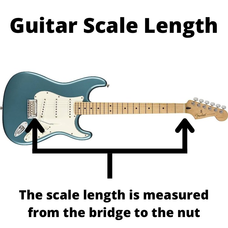 guitar scale length measurement